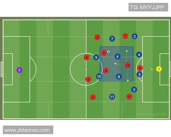 足球技战术创新与发展趋势分析：从传控到反击的全方位演变路径